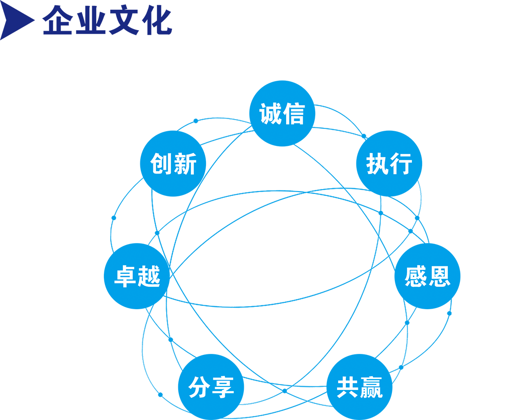 1542026485407654.png 服务.png